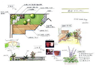 お庭のリフォーム  横浜市Y邸　図面
