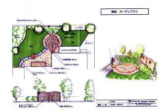 お庭のリフォーム  横須賀市S様邸　平面図