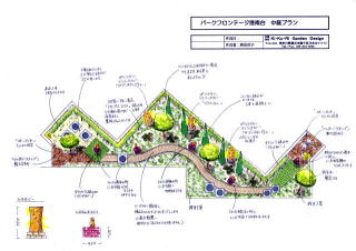 マンションお庭リフォーム　横浜市パークフロンテージ様　図面