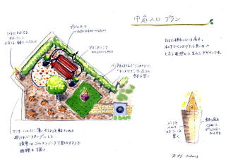 マンションお庭リフォーム　横浜市パークフロンテージ様　図面