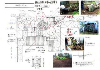 職人の仕事 職人の仕事