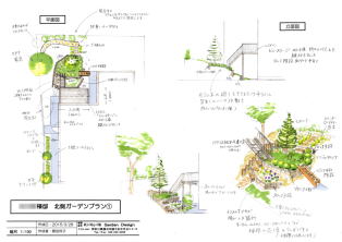 ガーデンプラン 立面図・平面図 ガーデンプラン 立面図・平面図