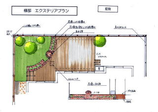 新築外構　ガーデン施工　横浜市S様邸　平面図　庭側